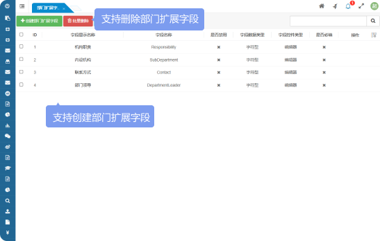 支持删除部门扩展字段、支持创建部门扩展字段